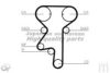 ASHUKI J026-25 Timing Belt